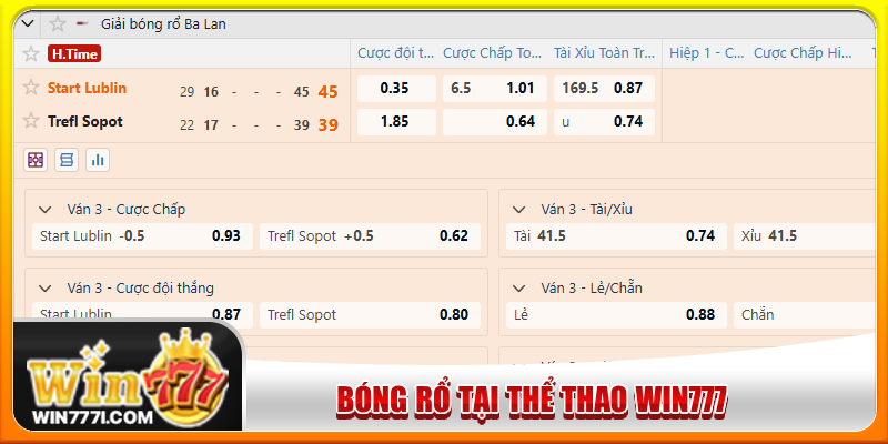 Sánh cùng nhịp đập thể thao WIN777 với bộ môn bóng rổ hấp dẫn